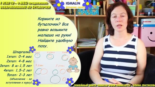 8_Ребенок от 0 до 3 - (0-4 мес): Вскармливание из бутылочки. Никаких автоматических поилок смотреть онлайн