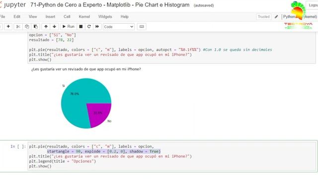 Python de Cero a Experto - Matplotlib - Pie Chart e Histogram - Video 71 смотреть онлайн