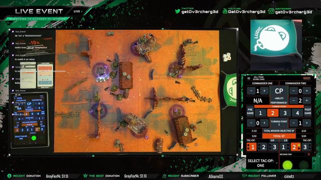 Kill Team Gaming Nights - 𝐕𝐨𝐢𝐝 𝐃𝐚𝐧𝐜𝐞𝐫 vs 𝐊𝐨𝐦𝐦𝐚𝐧𝐝𝐨𝐬 смотреть онлайн