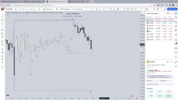 Кофе + Discord 14072023 Как работать с инсайд барами