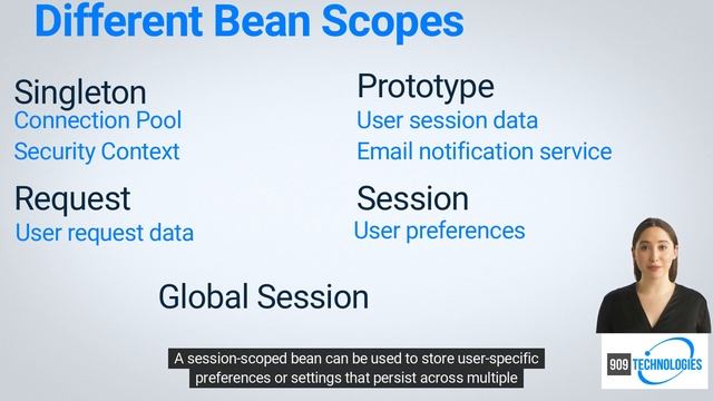 Java Spring Interview Question - Spring Bean Scopes смотреть онлайн