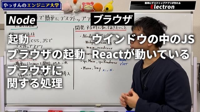 簡単にデスクトップアプリが作れる！ Electron 入門 смотреть онлайн