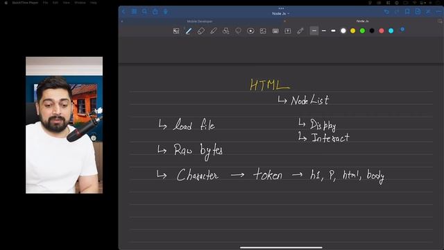 How does a browser work ? | Engineering side смотреть онлайн