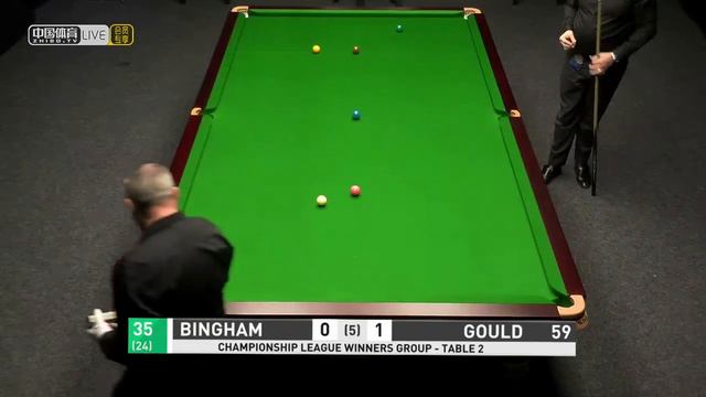 Stuart Bingham vs Martin Gould Winners' Group Championship League Snooker 2019 смотреть онлайн