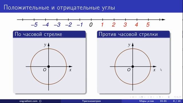 Градусная мера угла. Тригонометрия (01 - 01) смотреть онлайн