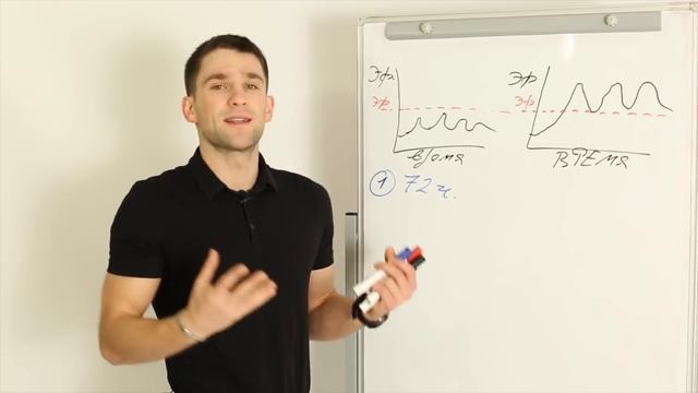 Как Перестать Лениться и Начать Учиться!!! 3 Важных Правила! смотреть онлайн