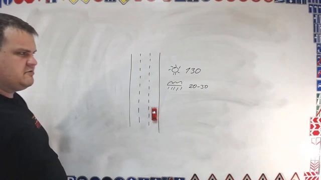 Тема 9: скорость движения ТС смотреть онлайн