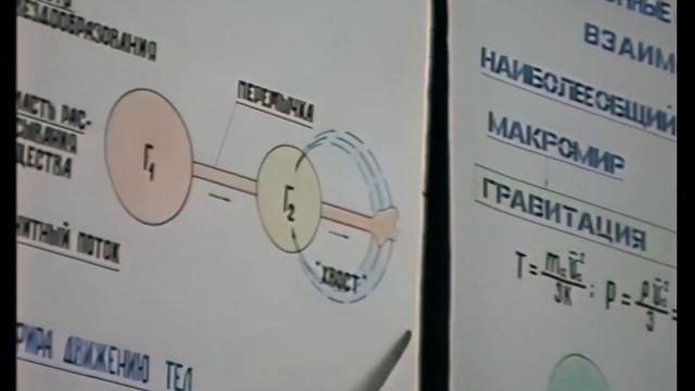 12. Кругооборот эфира в природе. Структура и взаимодействие галактик. Космологические парадоксы смотреть онлайн