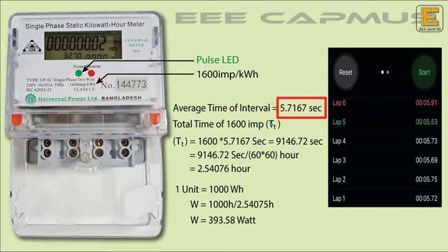 Pulse To KWh Conversion In Bangla | Conversion Of Pulse To KWh | KWh Meter | Energy Meter Reading.