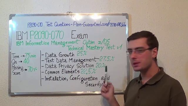 P2090-070 – IBM Exam Information Management Test Optim Questions смотреть онлайн