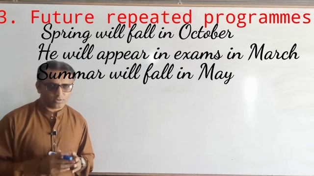 Learn English ║ English Grammar ║Future Indefinite Tense ║Future Tense ║ Tenses in English смотреть онлайн