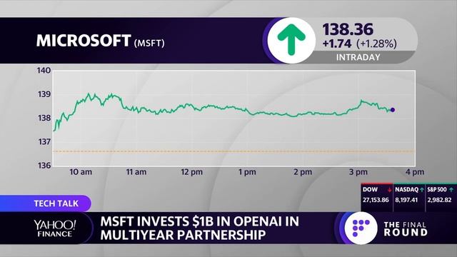 Microsoft invests $1 billion into AI partnership with Elon Musk смотреть онлайн