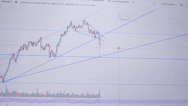 BTC куда пойдем дальше? смотреть онлайн