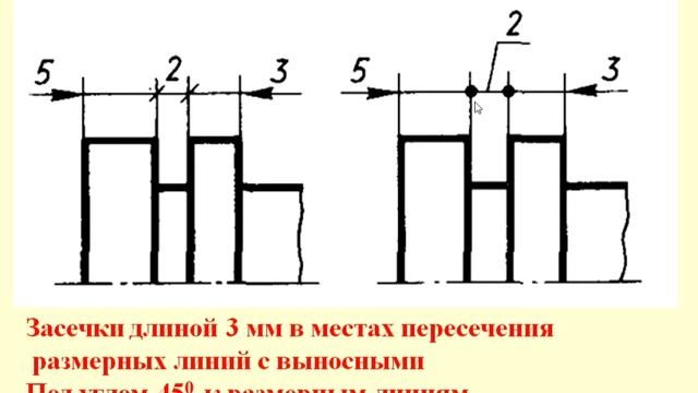 Нанесение размеров смотреть онлайн