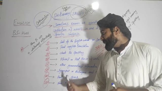 Dictionary Skills By Umer Janjua смотреть онлайн