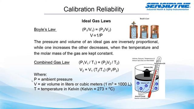 Best Practices for Sampling Pump Calibration and Reporting: A Comprehensive RaecoRents Webinar смотреть онлайн