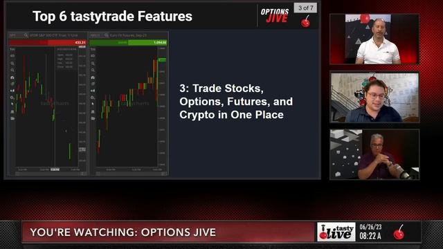 6 FREE tastytrade Features Experienced Traders Use Daily смотреть онлайн