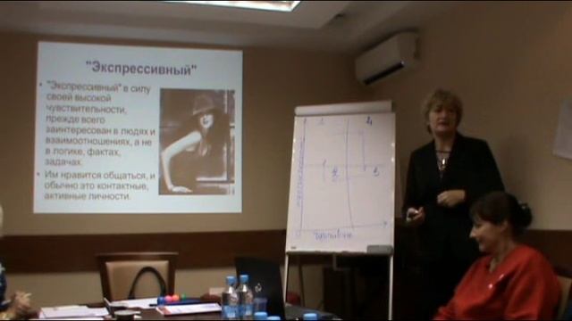 «Как эффективно провести переговоры, ориентируясь на психотипы клиентов». Часть II. 25.08.2016 смотреть онлайн