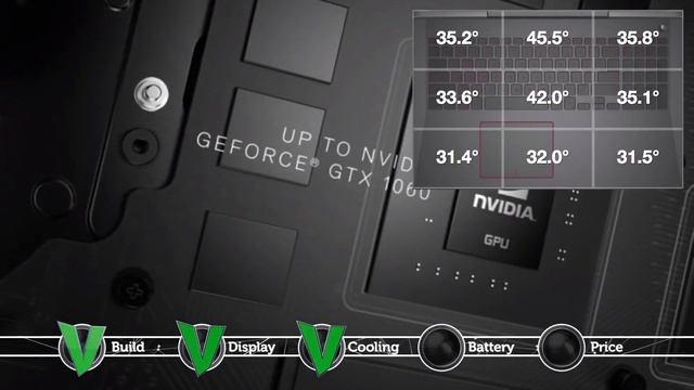 Review Dell Inspiron 15 7577 Gaming Laptop смотреть онлайн