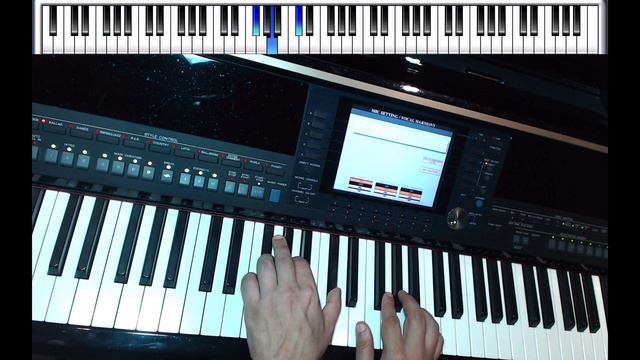 Un giorno credi (Edoardo Bennato) - Tutorial per pianoforte con accordi by GianniM смотреть онлайн