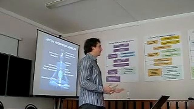 Семинар No stress Саранск смотреть онлайн