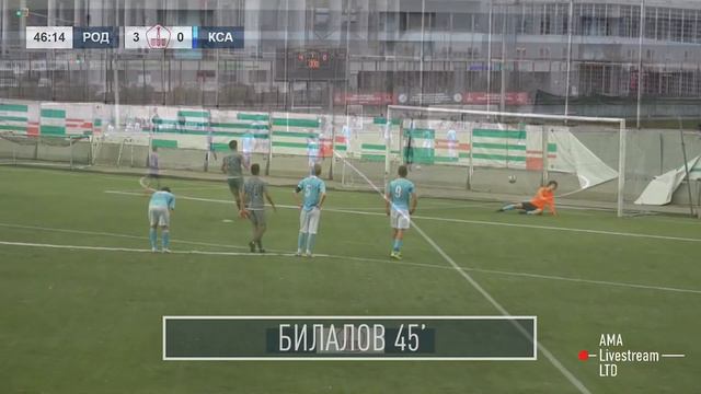 ПЕРВЕНСТВО МОСКВЫ СРЕДИ КОМАНД ЛФК | 17.09.2020 | Родина-М — Крылья Советов Альянс | HIGHLIGHTS смотреть онлайн