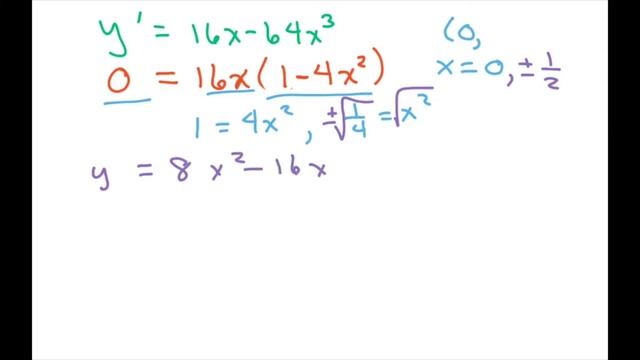 Sketch Graph. Plot all Extrema, Points Of Inflection, Minimum Maximum смотреть онлайн