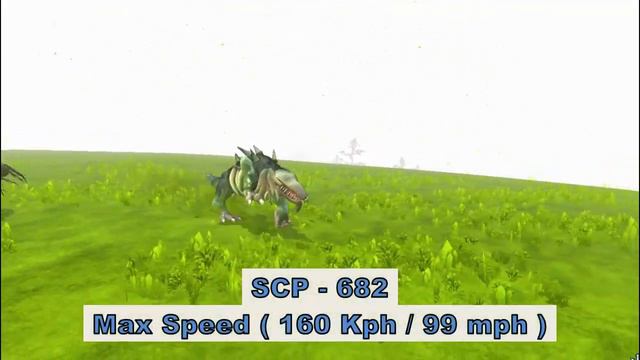 Horror Monsters Speed Comparison | Horror Spotlight [S1] | SPORE смотреть онлайн