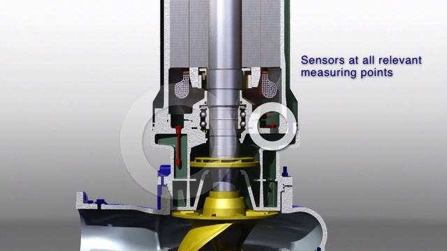 KRT Pump Video смотреть онлайн