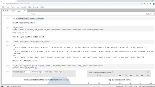 How to automatically extract major themes(Topics) from your text data |Python | NLP смотреть онлайн