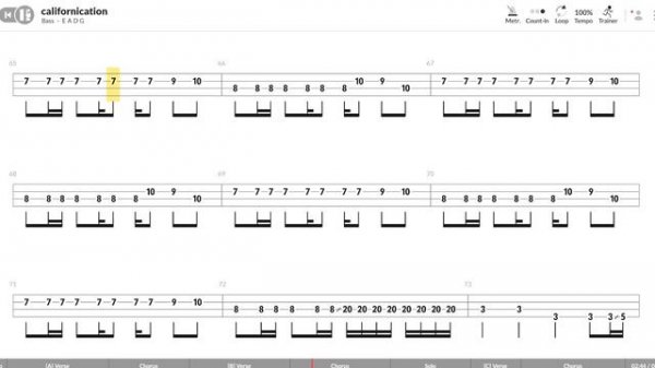 RHCP - Californication (Bass TAB)
