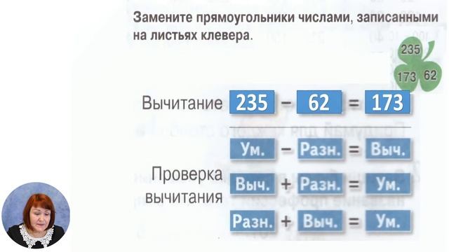 Математика, 3-й класс, Взаимосвязь сложения и вычитания смотреть онлайн
