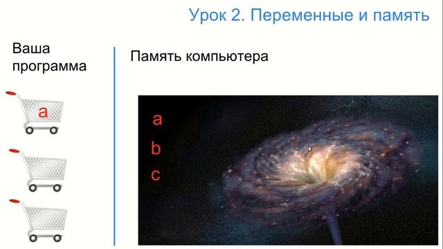 Урок 2. Переменные - именованные области памяти компьютера смотреть онлайн