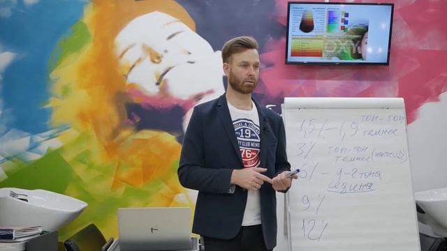Принцип работы окислителей любого бренда косметики смотреть онлайн