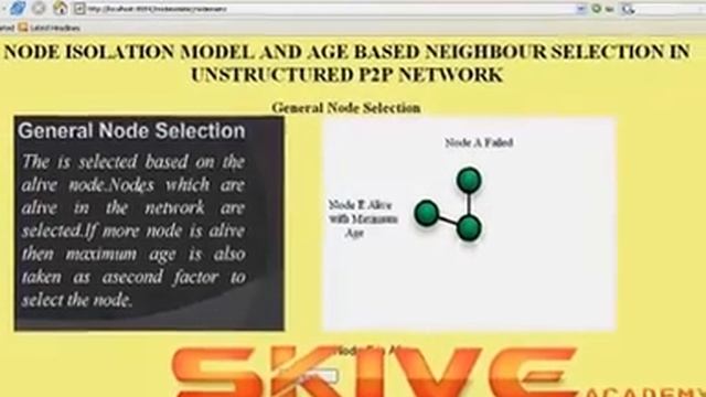 Node Isolation model and age based neighbour selection in unstructured p2p networks смотреть онлайн