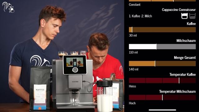 Nivona NICR 970 Im Test | Der Geheimtipp Unter Den Kaffeevollautomaten?