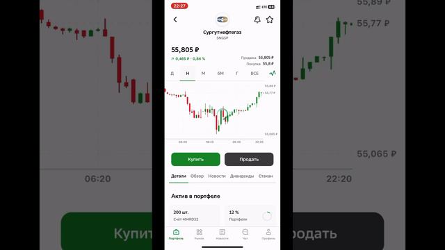 #акции #инвестиции #аналитика #сургутнефтегаз смотреть онлайн