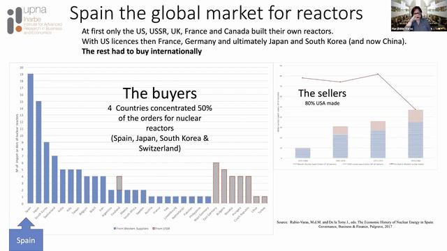 Historia Economica de la Energia Nuclear (2/2) смотреть онлайн