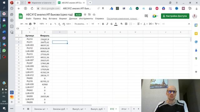 ABC XYZ АНАЛИЗ - СПАСЕНИЕ ДЛЯ БИЗНЕСА. КАК ПРАВИЛЬНО ПРОВЕСТИ. ПОЛНАЯ ИНСТРУКЦИЯ.