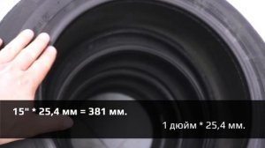 Nexen N'Blue HD Plus – обзор