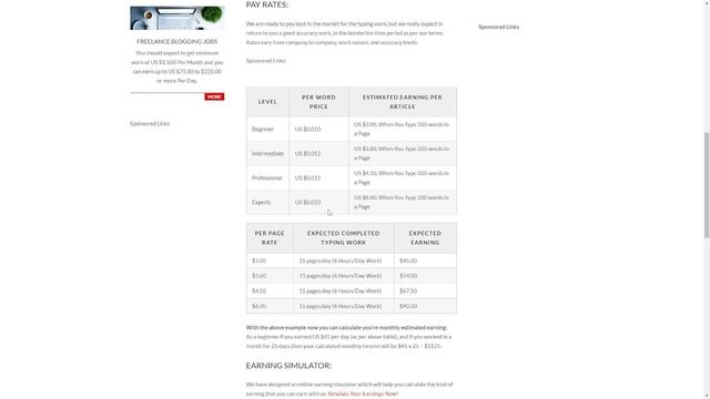 Surprisingly Easy $350/Day Make Money Online Method | Beginner Friendly смотреть онлайн