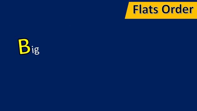 💪 9 SECRETS for the CIRCLE of FIFTHS in 12 MINUTES - Everything you need to know смотреть онлайн