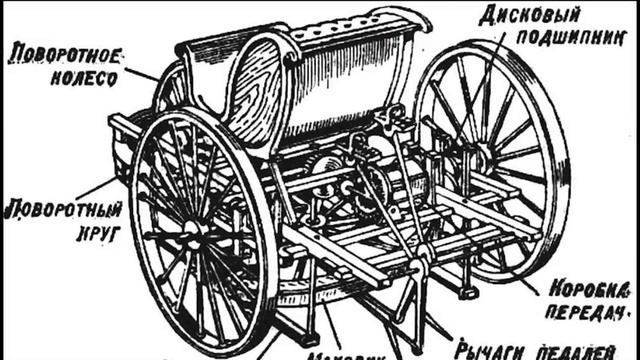Кулибин Иван Петрович смотреть онлайн