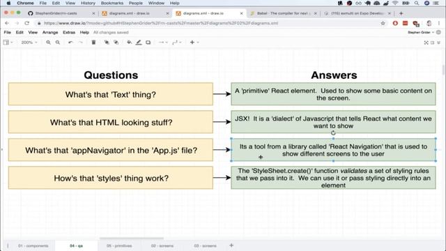 3. Common Questions and Answers (React native Complete Course 2021) смотреть онлайн