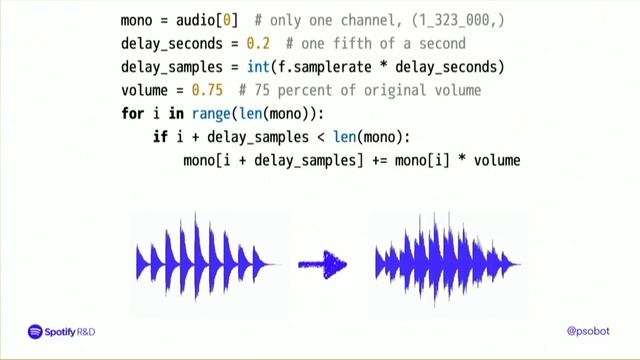 Working with Audio in Python смотреть онлайн