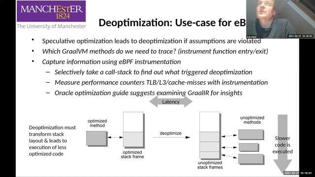 Performance understanding tools for GraalVM using eBPF — The 2021 Graal Workshop at CGO смотреть онлайн