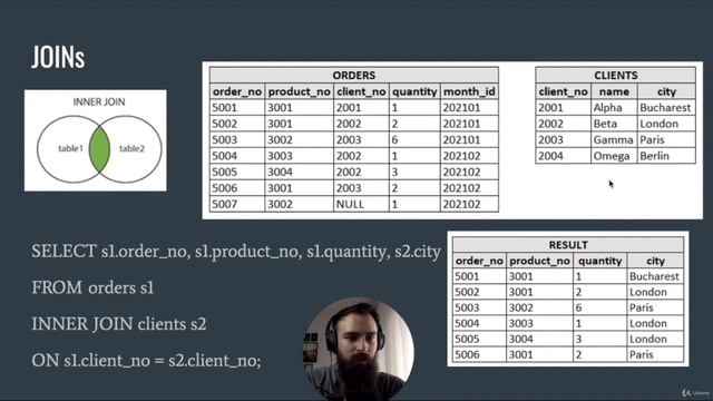 Join in Oracle - Types of Join in PLSQL - Joining Conditions in Oracle смотреть онлайн