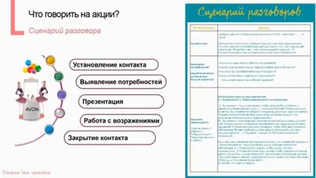 AVON! Что такое проспектинг! смотреть онлайн