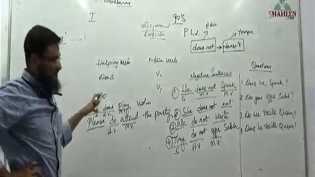 1st year ENGLISH- WASEEM SIR- GRAMMAR-TENSES(PRESENT SIMPLE, PRESENT PERSENT WITH EXERCISE)-04 -8-2 смотреть онлайн