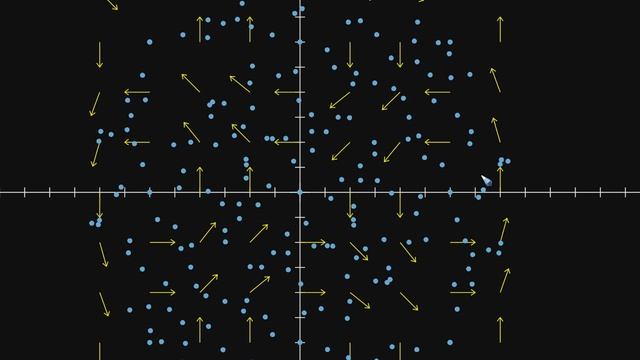 2d curl intuition смотреть онлайн